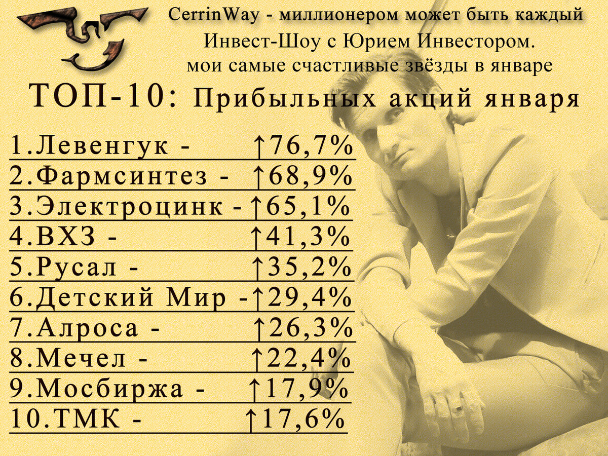 Юрий Инвестор: нет такого преступления, на которое не пошел бы капиталист ради 300% прибыли. Фотоколлаж от Юрия Инвестора.