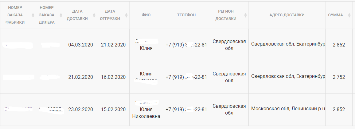Бывают же люди