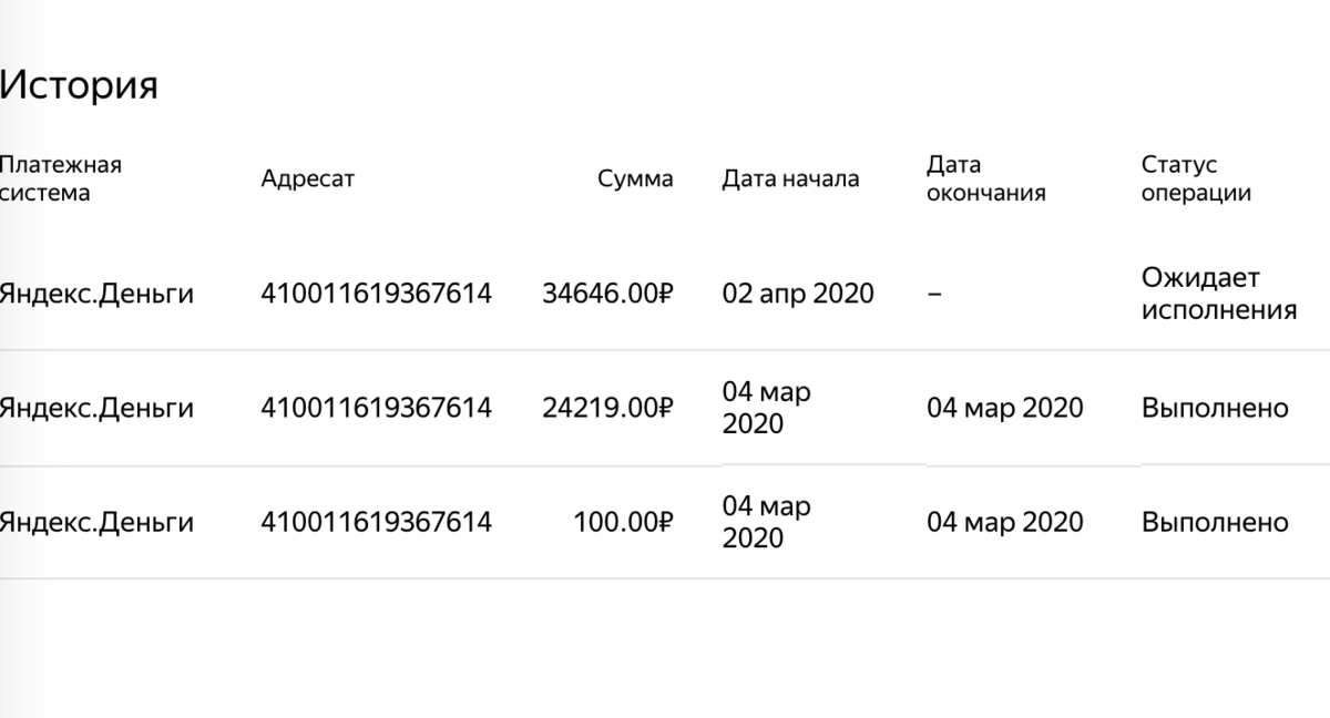 Сколько платит дзен за просмотры. Вывод денег с Яндекс дзен. Скриншоты Яндекс.Дзена вывод денег. Сколько платит Яндекс дзен за 1000 просмотров. Дзен сколько платят за 1000 просмотров.