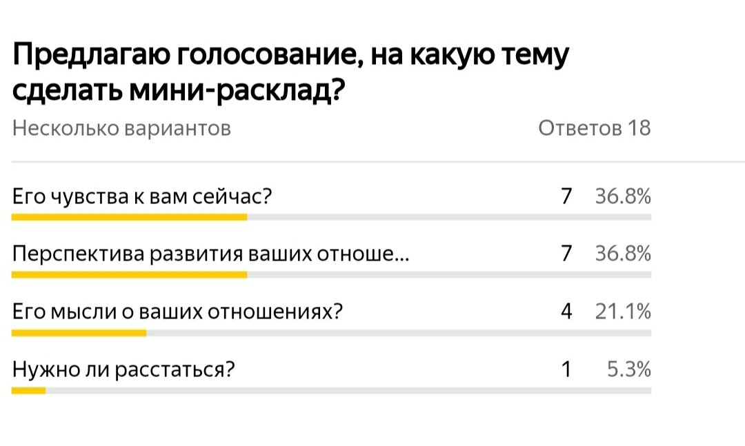 Скрин автора