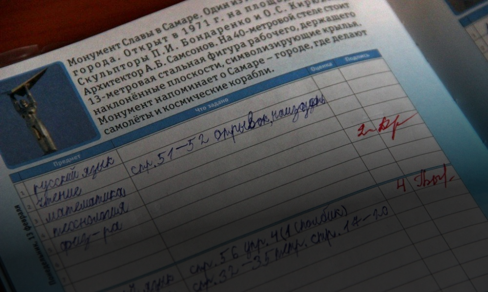 Двойка по физкультуре из-за отсутствия дома турника...