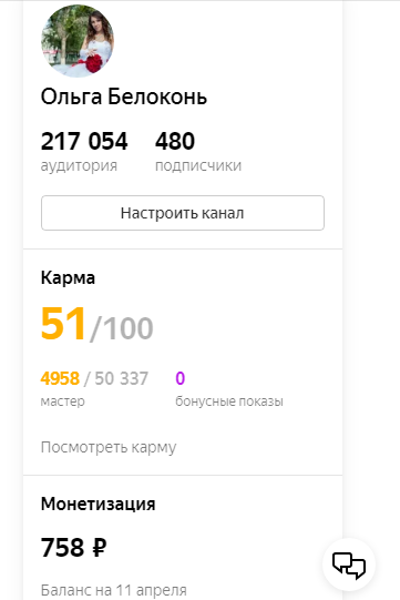 личное фото взято со второго блога