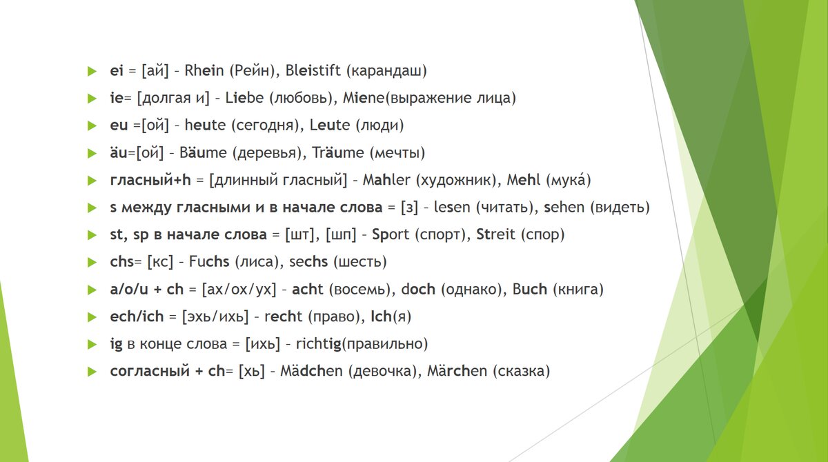 Немецкий язык. Правила чтения | Коуч по Дойч | Дзен