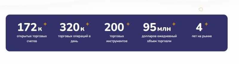FC-Ltd статистика