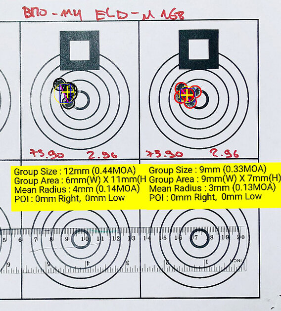 результаты отстрела 2 по 5 после настройки ELD-M 168. комплекс показал среднюю кучность на уровне 0.38моа