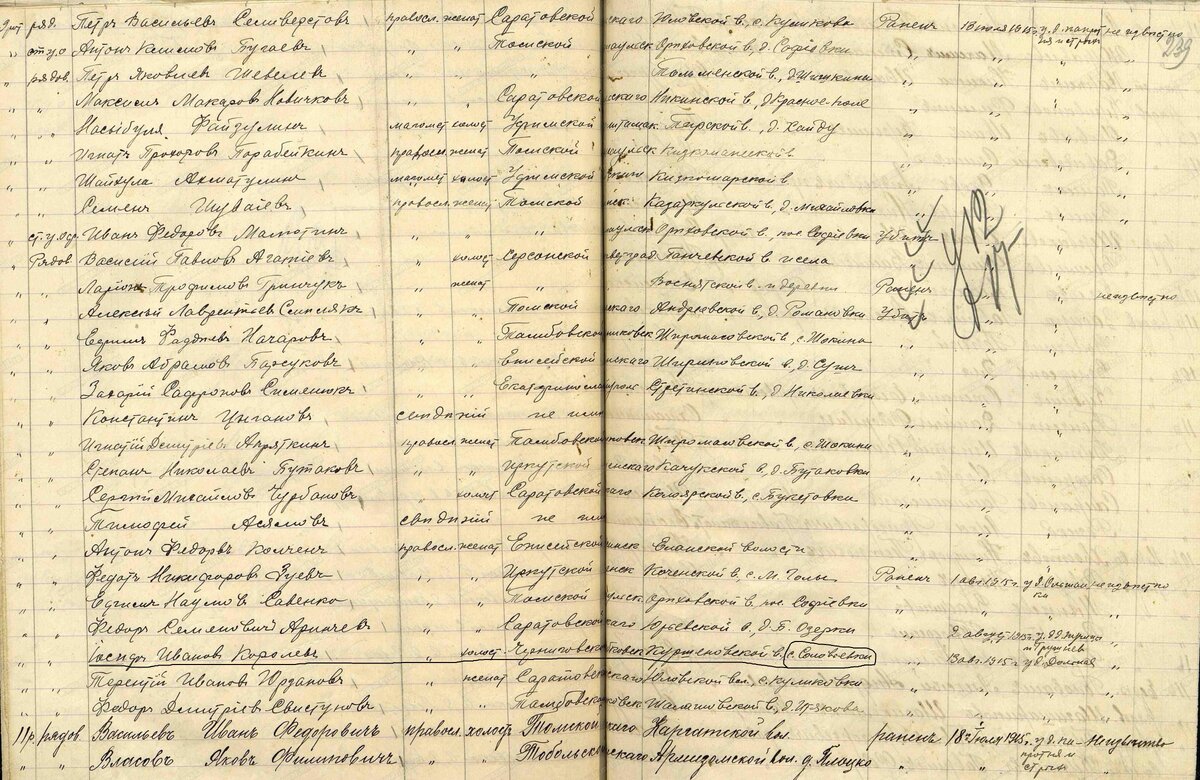 1915 год, Королёв Иосиф Иванович