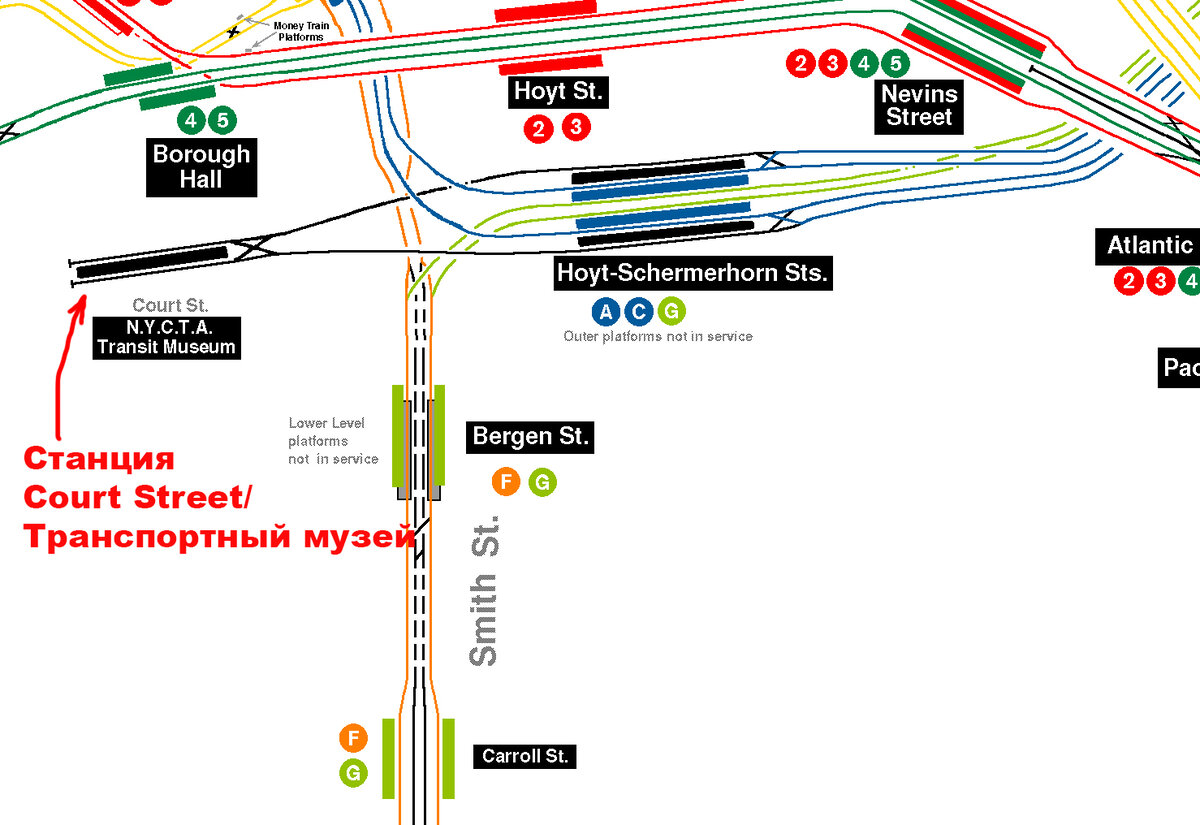   . : https://www.nycsubway.org/