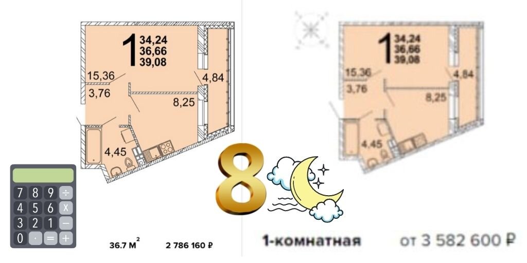 Слева цена 8 месяцев назад, по которой мы и приобрели жилье, справа - сегодня. Такая же квартира на другом этаже. Часть квартир застройщик выставил сразу же, они разлетелись махом, а часть совсем недавно. Как вам рост цен? Читала мнение эксперта, что подорожание в том числе связано с ростом цен на стройматериалы.