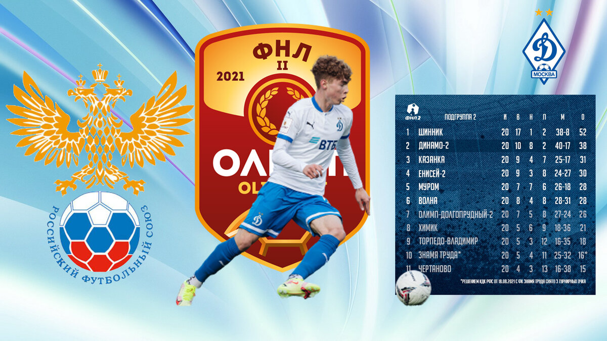 По клику увеличивается