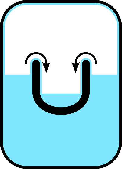 Рис. 2 – Сверхтекучесть гелия-II (источник: https://commons.wikimedia.org/wiki/File:Helium-II-creep.svg)
