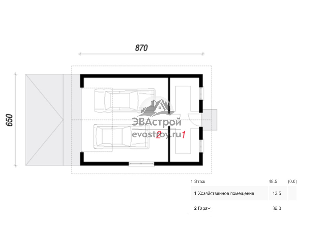 Проект двухместного гаража 8 на 6 из газобетона 48 м2 | ЭВАстрой | Дзен