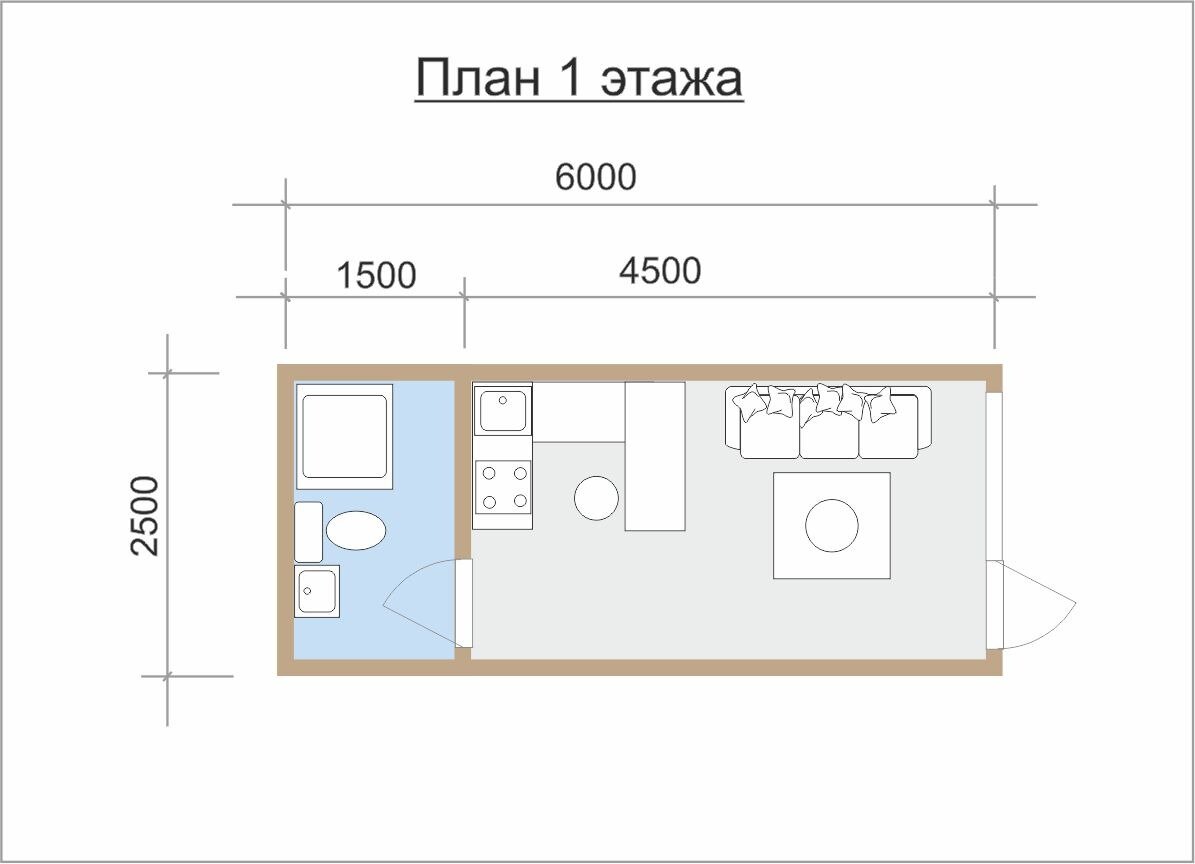 ТОП 5 проектов коттеджей для кемпинга от компании «Ленинградские дома» | Ленинградские  Дома 🏡 Каркасные дома, из газобетона, банхаус | Дзен