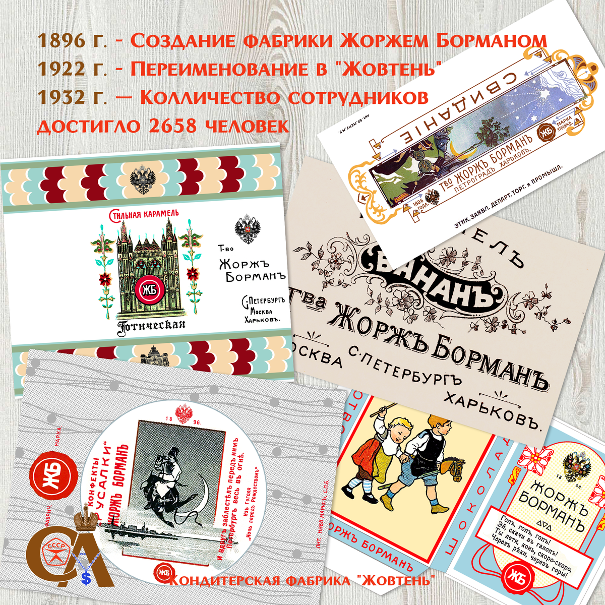 Кондитерская фабрика "Жовтень". Фото автора.