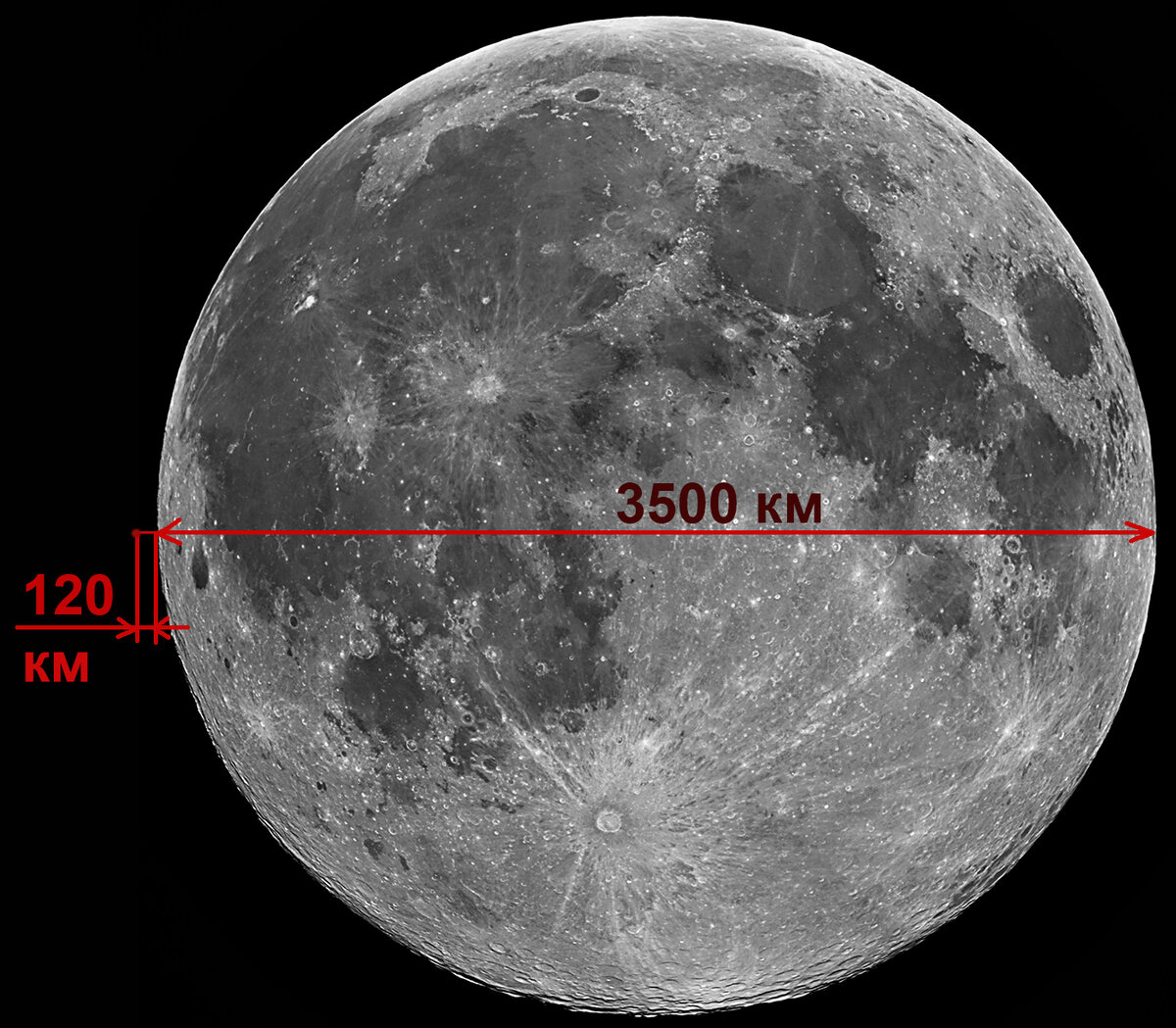 165. Корабль НАСА отснял Луну с расстояния в 120 км. Качество ...