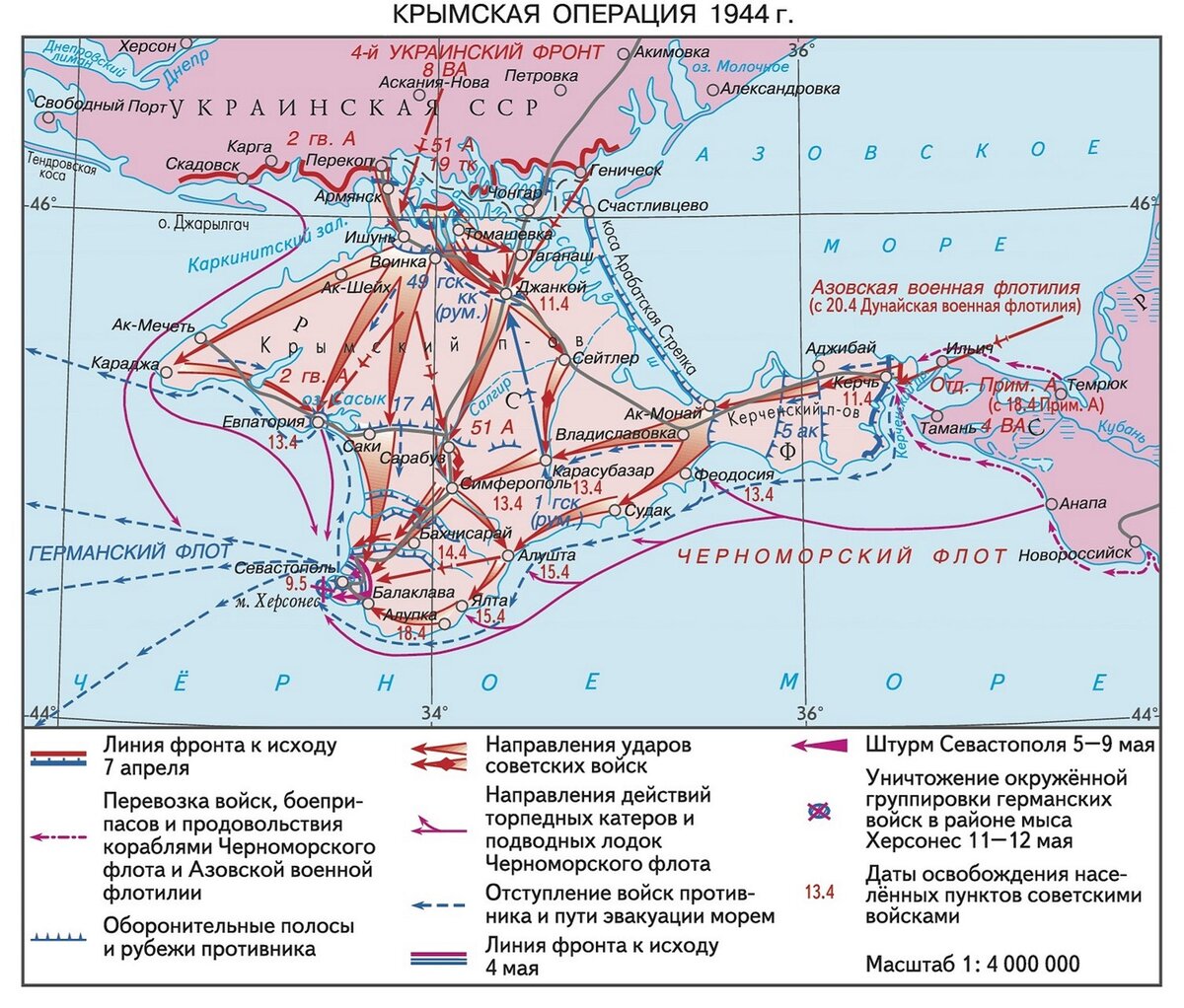 Освобождение севастополя 1944 презентация