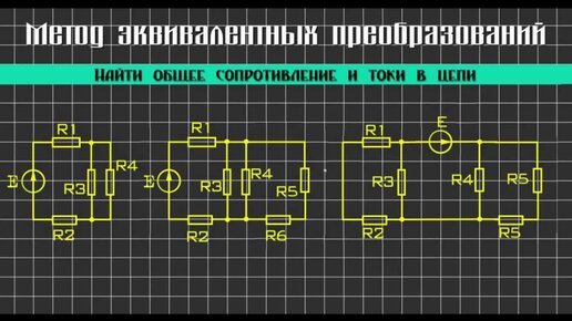 Сведения о документе