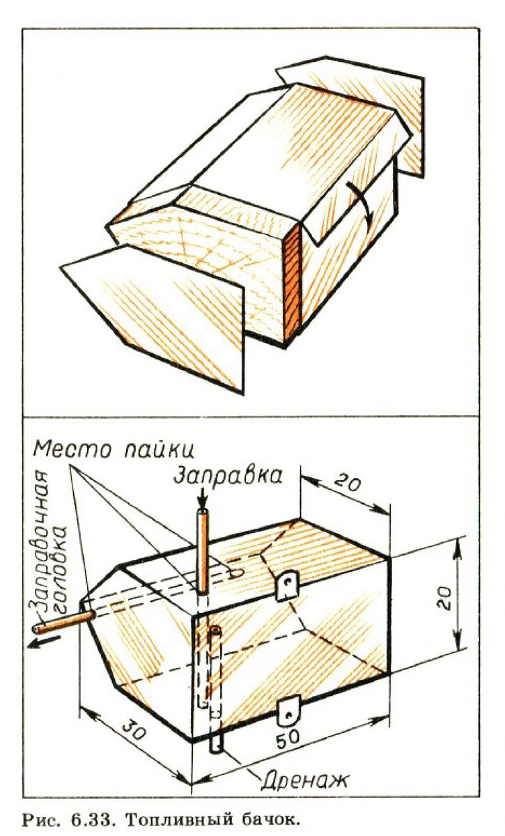 Авиамоделизм + Автомоделизм