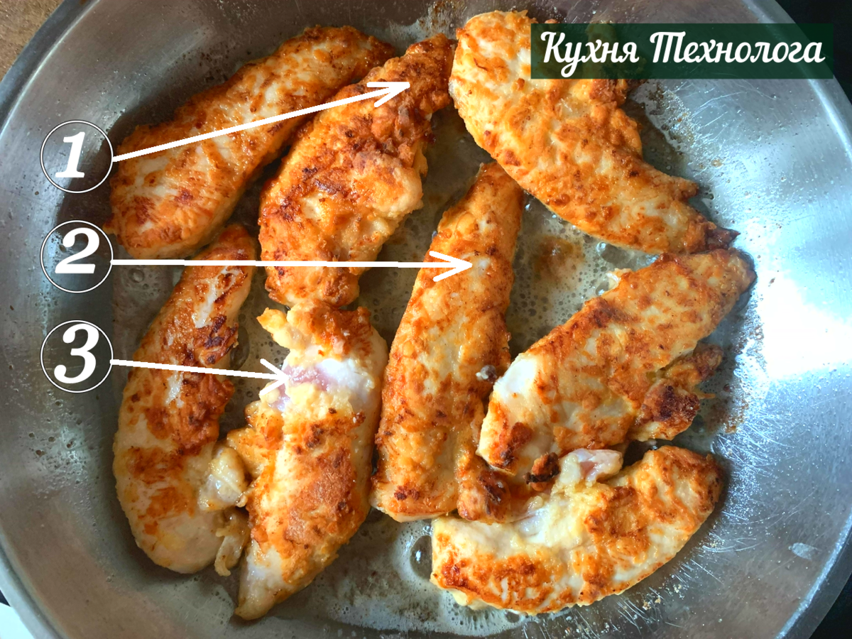 Как сделать мясо сочным и нежным: яичный маринад для куриных грудок | Кухня  Технолога | Дзен