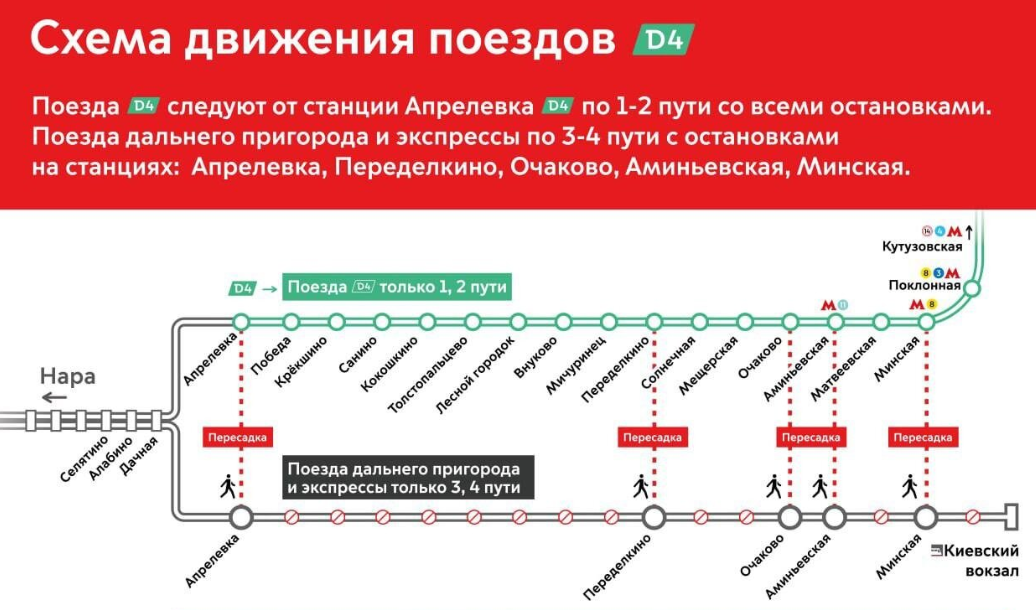 Вместо отмененных электричек Горьковского направления на маршруты выйдут автобусы