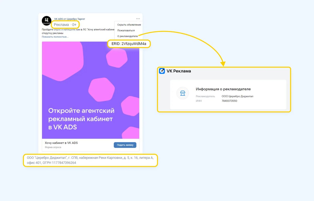 Пример промаркированной рекламы и информация в блоке «О рекламодателе» в новом кабинете VK