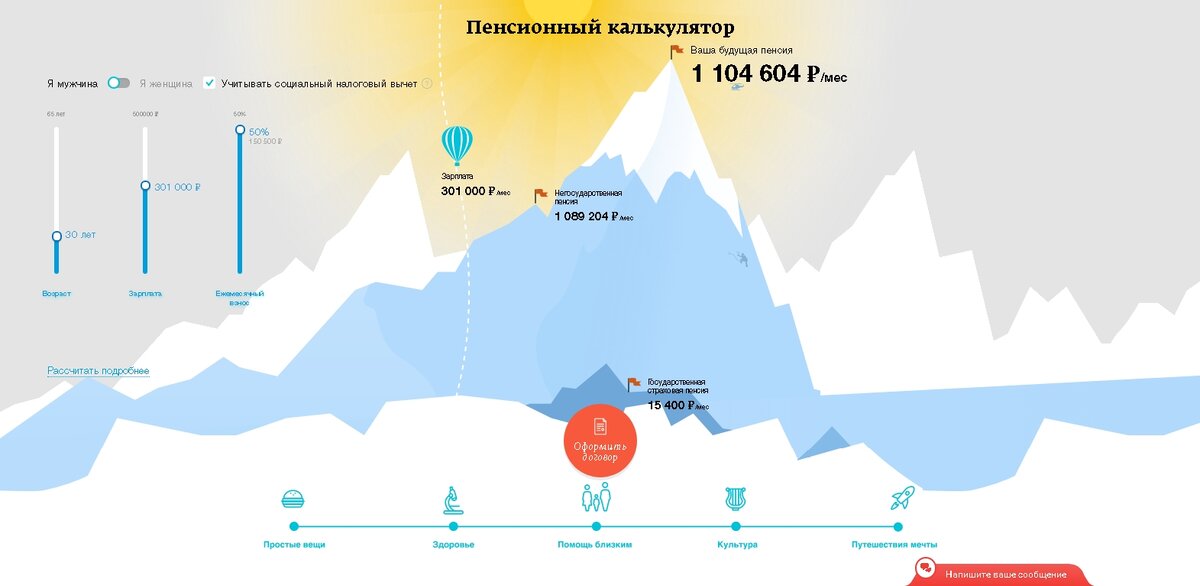 Скрин с сайта одного НПФ