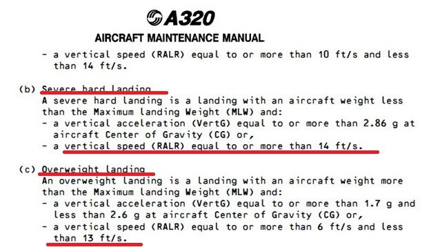 Максимальные посадочные скорости Airbus A320 при тяжёлой посадке и посадке с превышением максимальной массы.