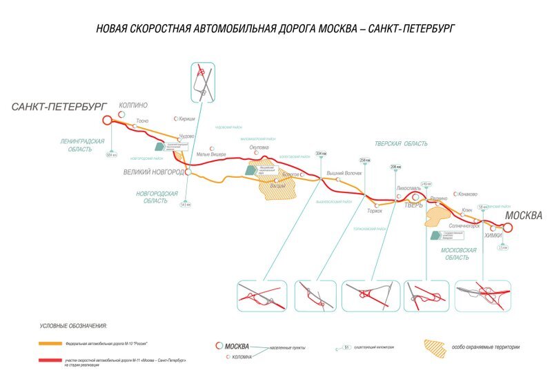 Схема: ГК «Автодор» (russianhighways.ru)