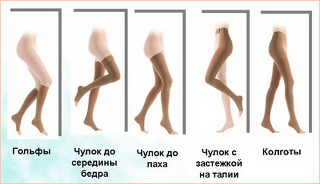 Источник - Яндекс картинки