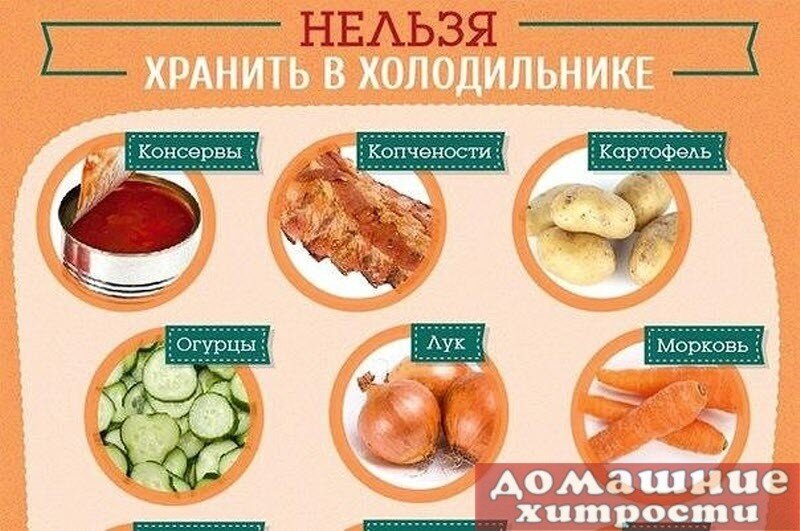 Картошка в холодильнике. Эти продукты нельзя хранить в холодильнике. Какие продукты нельзя хранить в холодильнике. Овощи которые не хранят в холодильнике. Овощи которые нельзя хранить в холодильнике.