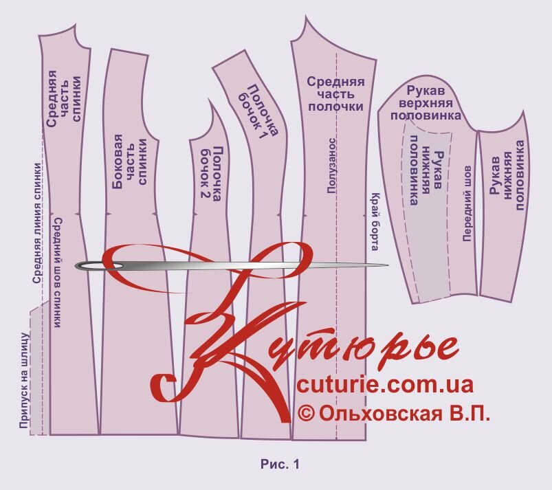 бесплатные выкройки в формате pdf