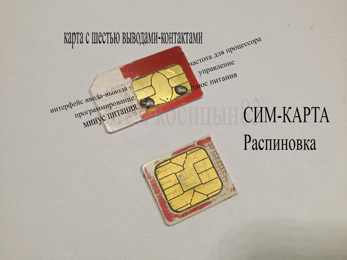 Сим карта для устройств. SIM Card распиновка. Распиновка нано сим карты. Распиновка контактов сим карты. Схема контактов сим карты.