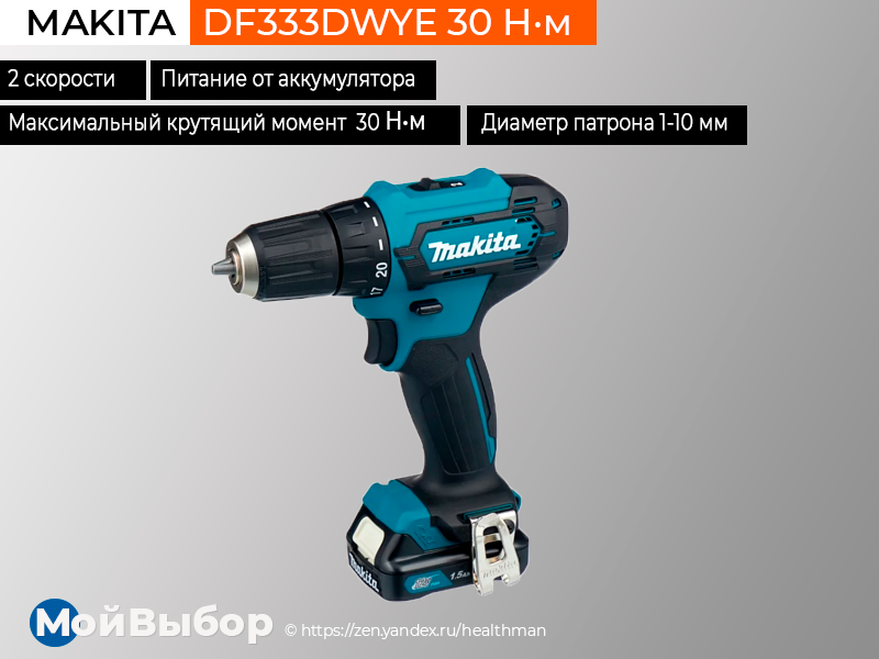 Аккумуляторный шуруповёрт для дома выбираем лучшую недорогую модель по надёжности