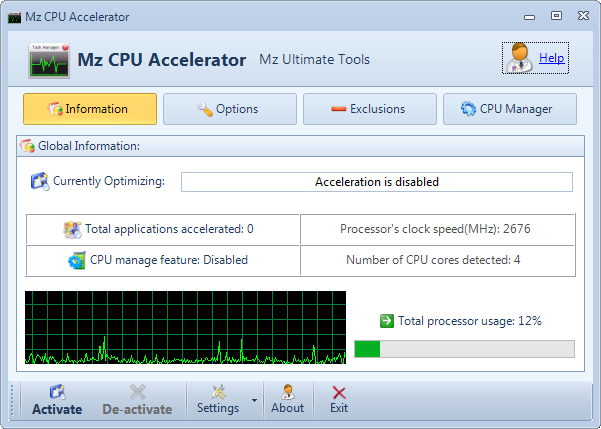 Mz CPU accelerator.
