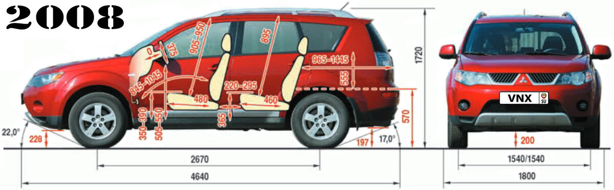 Размеры и вес Митсубиси Аутлендер. Все характеристики: …