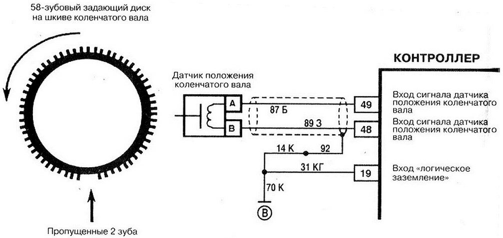 Схема подключения ДПКВ к электронному блоку. 