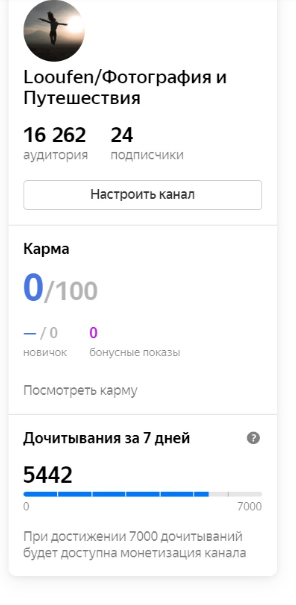 Резкий скачок 27 ноября
