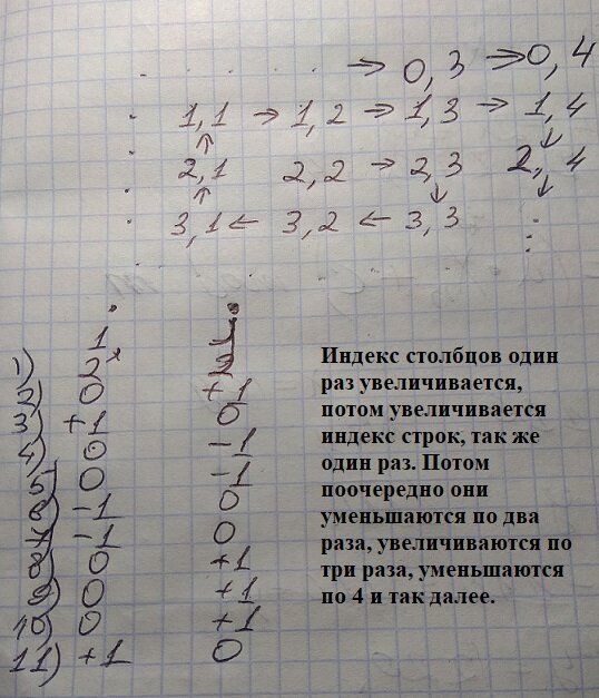 Мои записи.