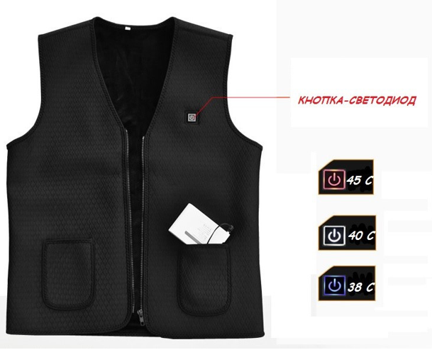 Фото 1. Жилет с подогревом - нужный аксессуар для холодной погоды.