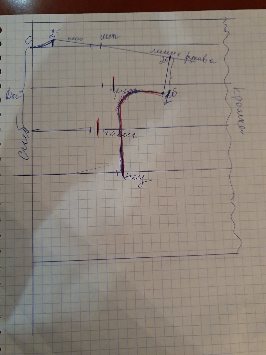 Схема построения спинки худи