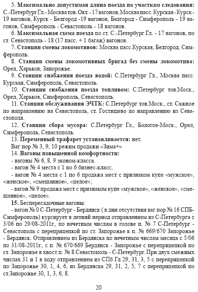 Серый, унылый, долгий – не то, что раньше. Каким был и каким стал поезд Петербург – Севастополь