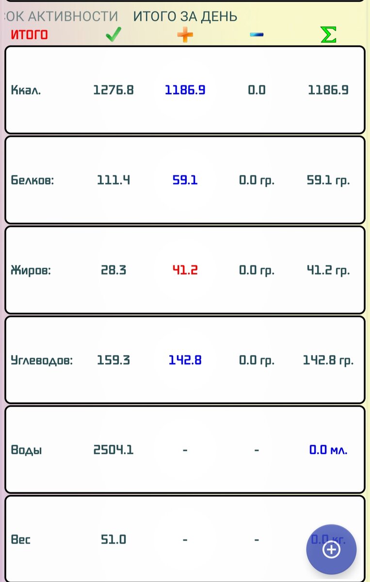 То что красным это перебор.