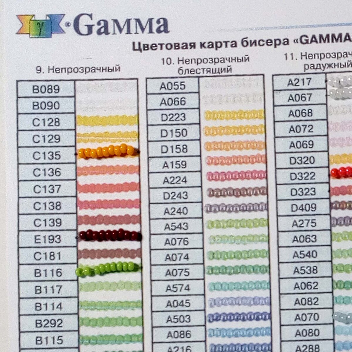 Карта бисера preciosa по номерам с названием цвета на русском