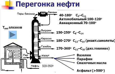 О компании