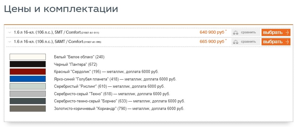 Лада Гранта - обзор модельного ряда, цены и технические характеристики Lada Granta