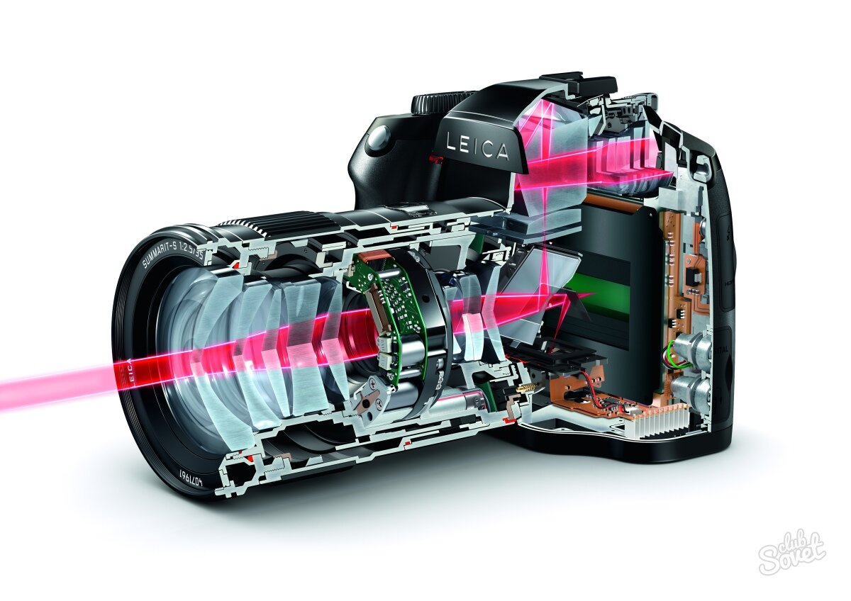 Зеркальный объектив