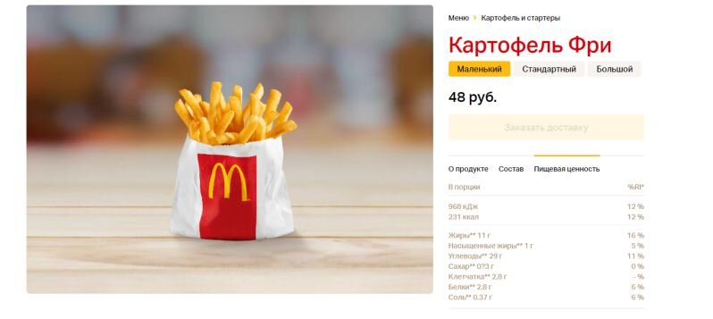 Сколько калорий в сэндвичах McDonalds