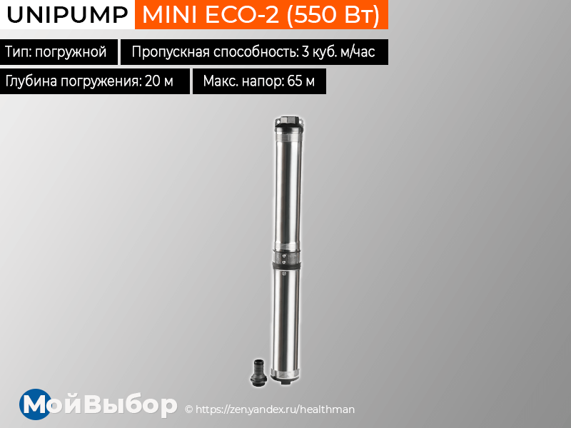 Рейтинг погружных. UNIPUMP 3 Mini Eco 1-144 график. Насос UNIPUMP Mini Eco 2 (3, 550 Вт, 50 л/мин, напор 65 м)