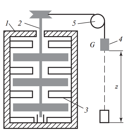 Рис.1. Схема опыта Джоуля