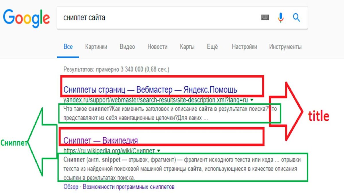 Улучшаем привлекательность cниппета в Яндексе и Google | Создание и  продвижение сайтов | Дзен