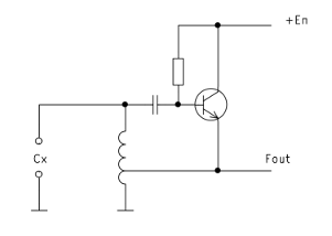 Схема простейшего LC генератора. Преимуществом схемы является то, что один из выводов измерительного конденсатора заземлен. Это позволяет изготовить экранированный конденсатор датчика использовав одну из его обкладок в качестве экрана.